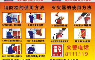 消防安全知識(shí)有哪幾點(diǎn)