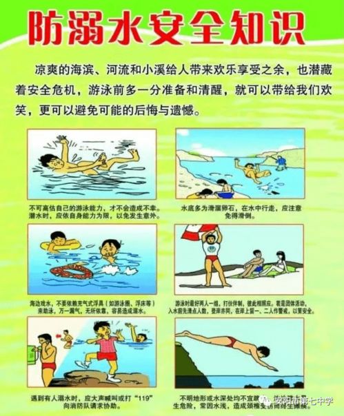 安陽(yáng)市防溺水安全知識教育