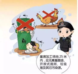 廚師食品安全衛(wèi)生知識