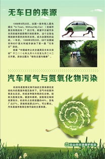 安全和環(huán)?；局R有哪些