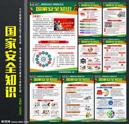 國(guó)家的安全知識(shí)