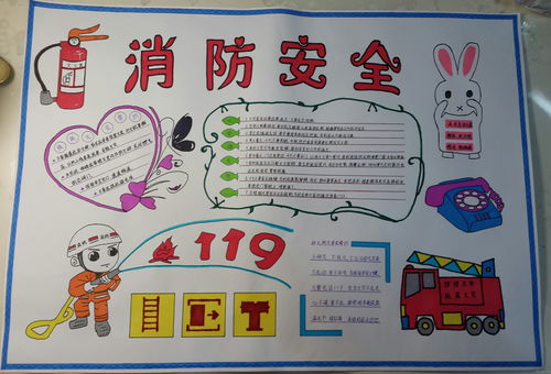 小學(xué)安全手抄報關(guān)于消防科普知識
