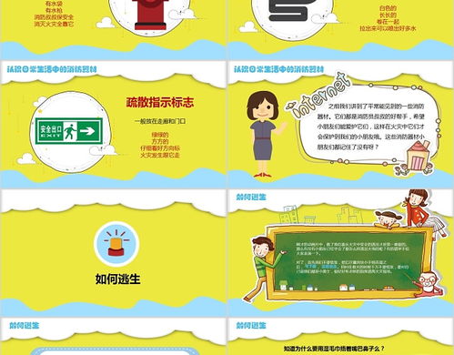 大班消防安全知識題