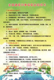安全知識競賽卡片