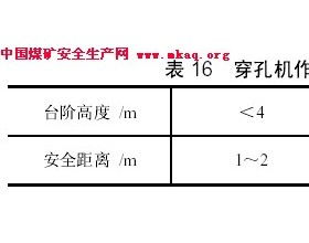 煤礦安全知識競賽題庫(帶答案)