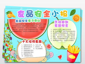 幼兒園食品安全知識手抄報大全