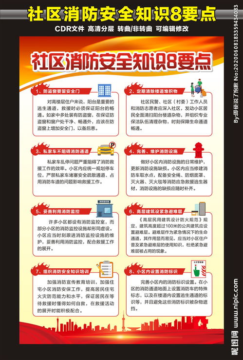 社區消防安全知識12條