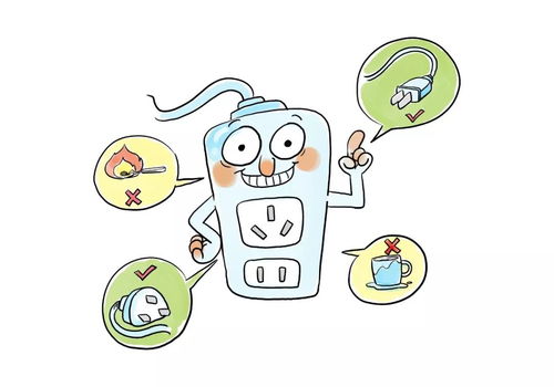 家園聯(lián)系安全用電小知識