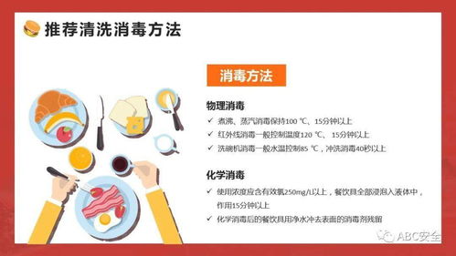 食品衛生安全知識講座ppt