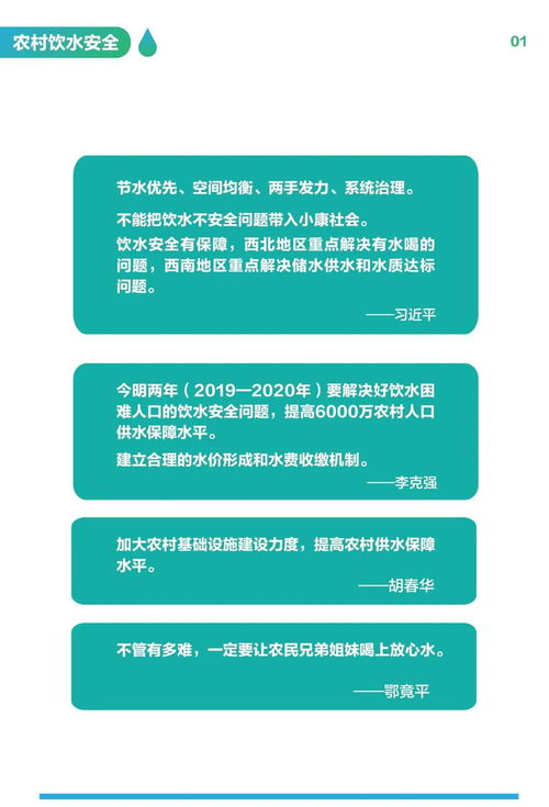 安全飲用水知識調查