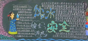一級黑板報安全知識