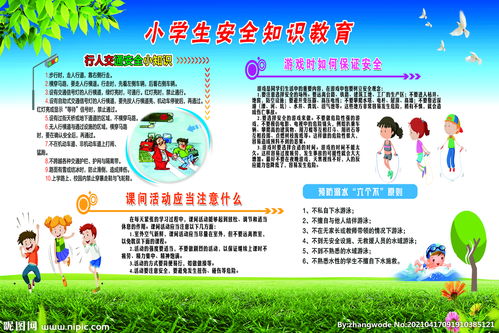 安全知識教育開(kāi)頭