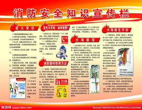 校園消防安全相關(guān)知識題庫
