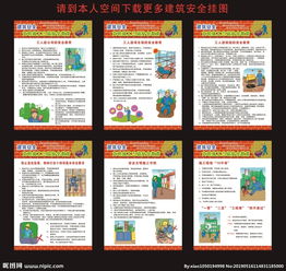 建筑安全文明知識點(diǎn)