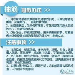 常見(jiàn)安全急救知識情況的了解