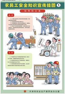 農民工務(wù)工安全生產(chǎn)知識