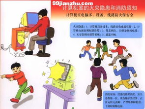 學(xué)生防火安全知識