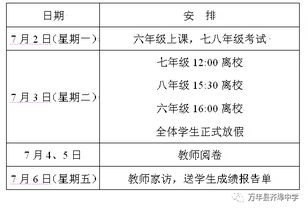 暑假安全知識反饋表