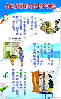 防雷擊安全知識