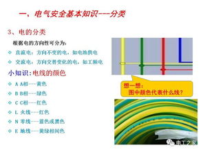 石墨化車(chē)間電氣安全基礎知識