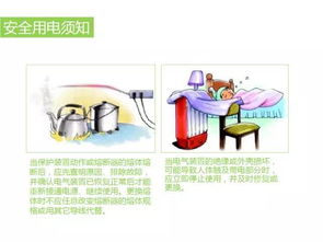 冬天使用電的安全知識