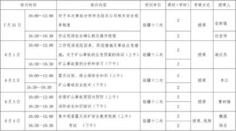 安全知識培訓計劃范本