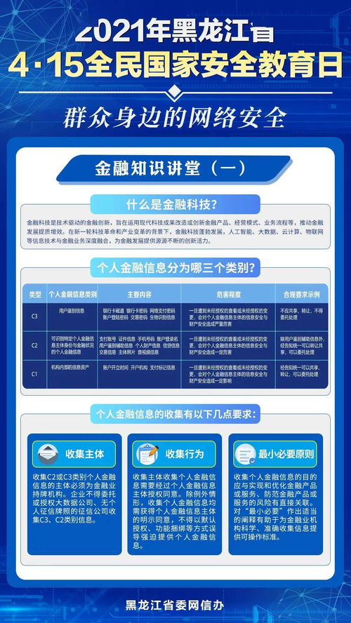 理財安全知識一點(diǎn)課
