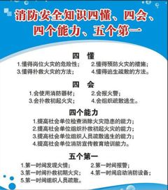應知應會(huì )消防安全知識試題