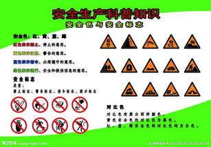 安全生產(chǎn)科普知識總結