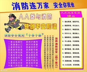 消防安全知識800字作文