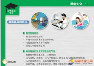 冬季宿舍安全知識教育主題班會(huì )ppt