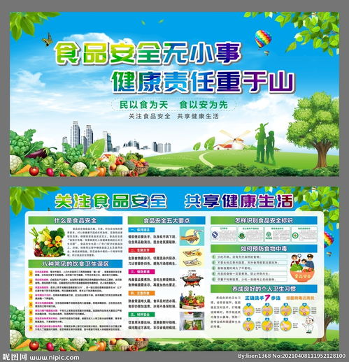 商鋪食品安全知識宣傳語(yǔ)