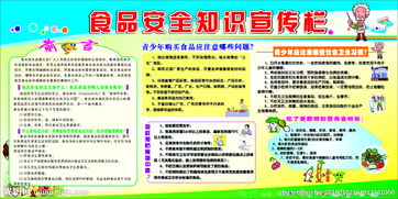 大學食品安全知識資料宣傳欄
