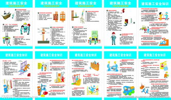 安全知識競賽建筑類(lèi)