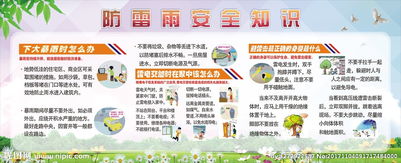 春季防雷電安全知識總結