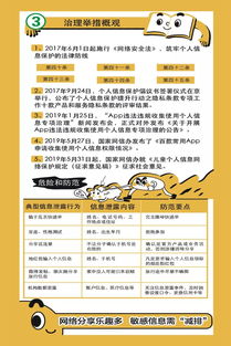 關(guān)于網(wǎng)絡(luò )安全知識資料