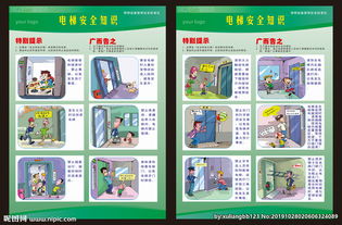 小區電梯安全使用知識