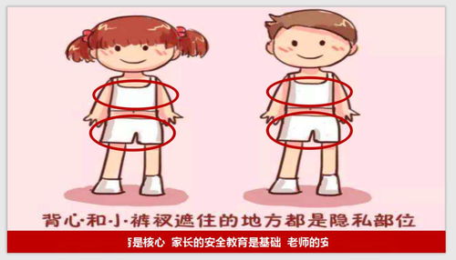 防性侵安全知識題目