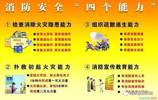 開(kāi)展未成人消防安全知識
