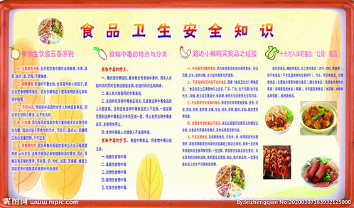 食品衛生安全知識培訓總評價(jià)