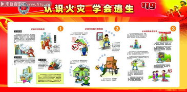 認識火災安全逃生知識