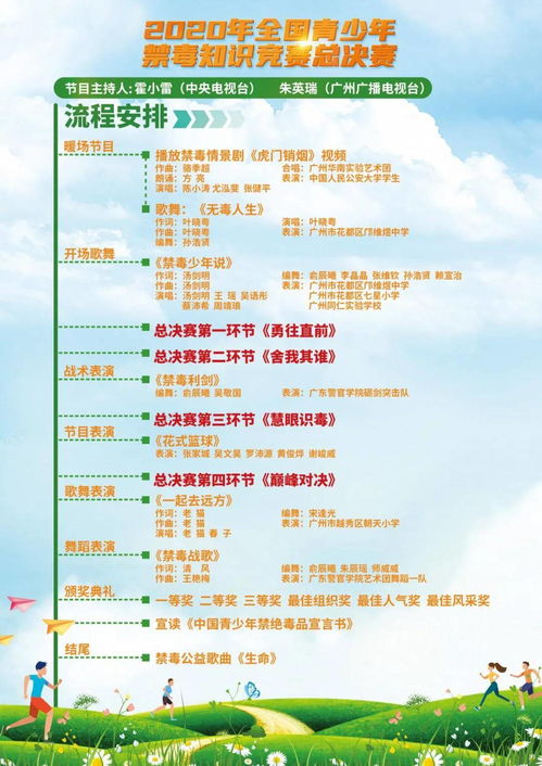 霸氣的安全知識競賽隊名