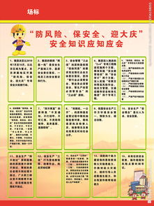 安全生產(chǎn)應知應會(huì )知識60題