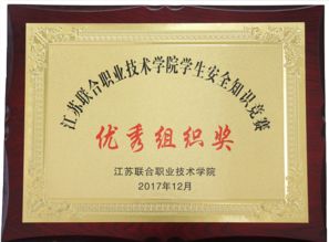 江蘇聯(lián)院安全知識競賽