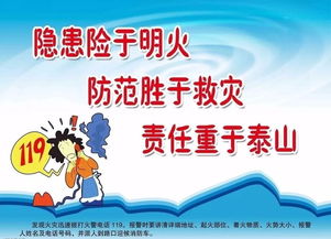 防火知識安全培訓內容