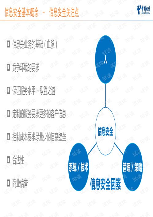 有關(guān)信息安全與管理知識(shí)