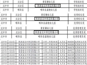 2018陜西安全知識網(wǎng)絡(luò )網(wǎng)陜西
