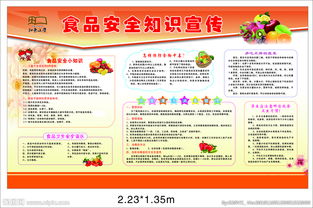 宣傳食品安全知識活動報(bào)道