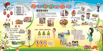 幼兒安全知識