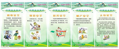 宿舍安全知識(shí)一